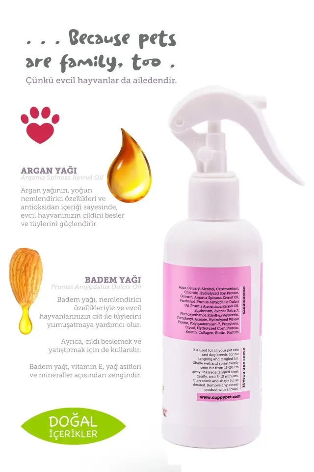 EVCİL HAYVANLAR İÇİN KITIK AÇICI KOLAY TARAMA SPREYİ